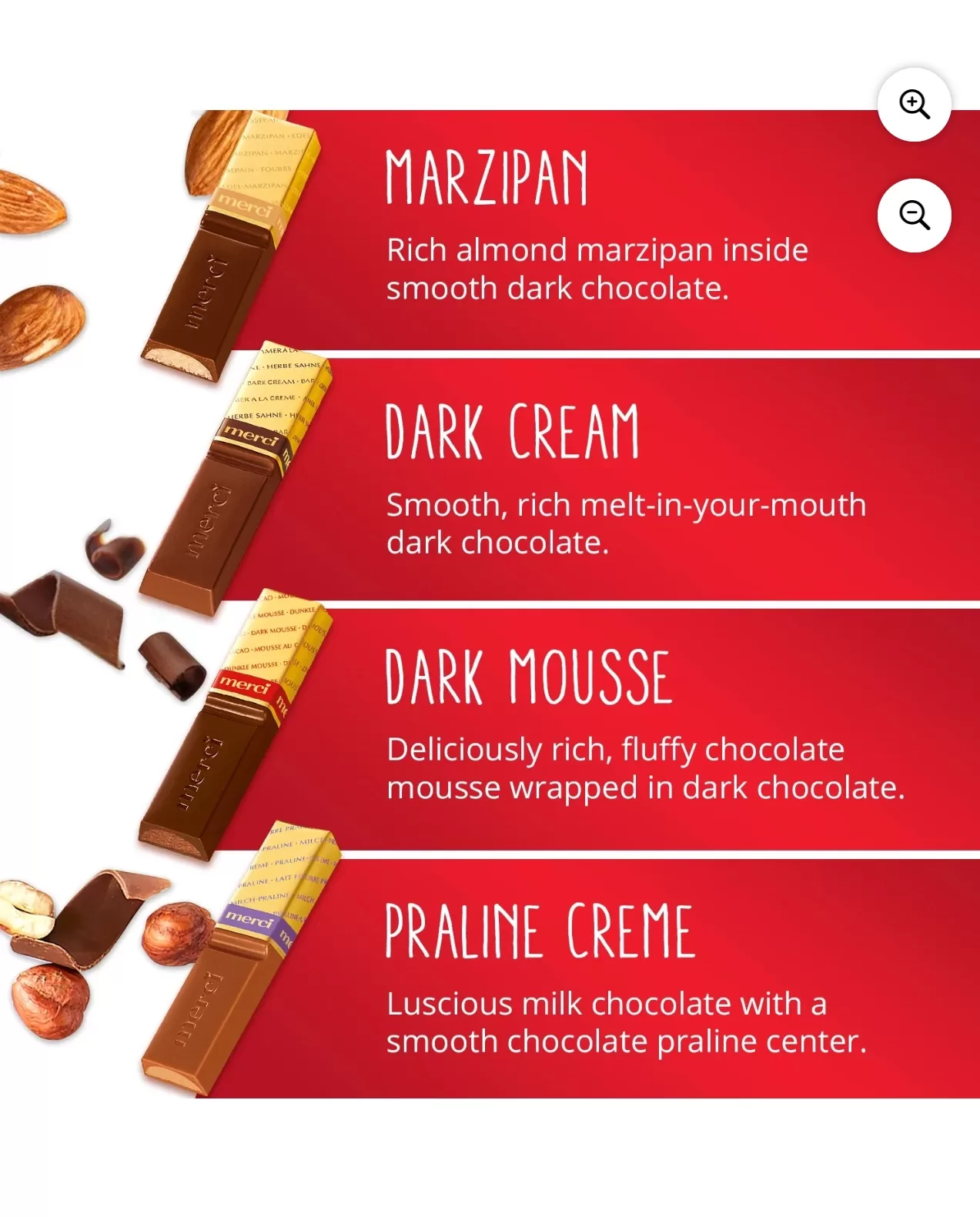 Merci Chocolate -