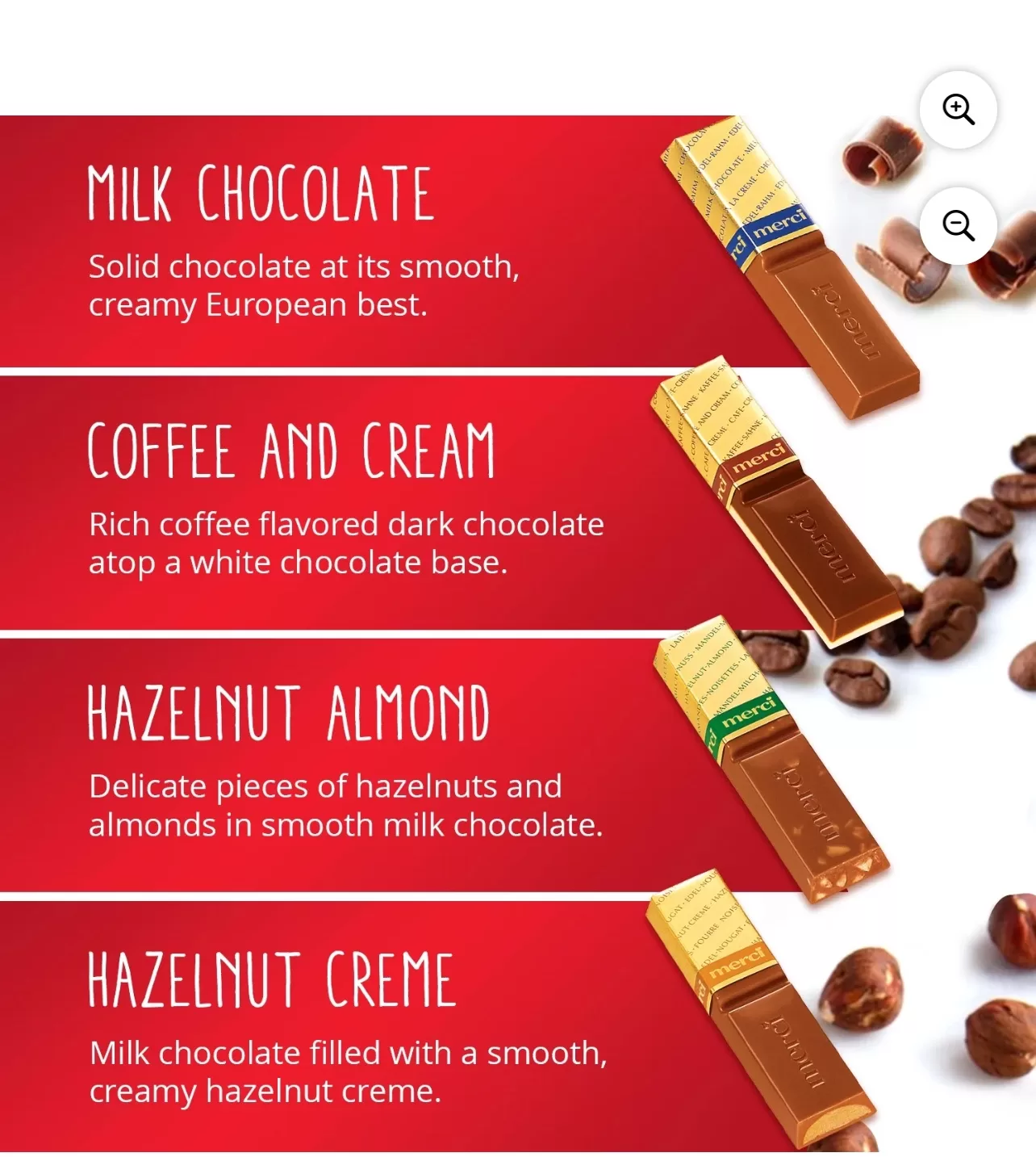 Merci Chocolate -